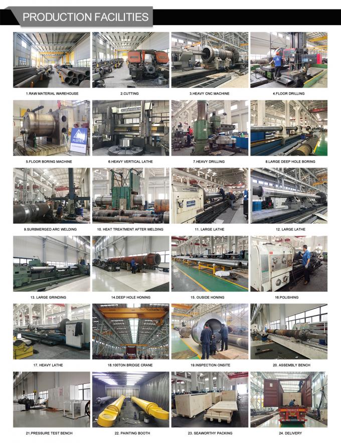 ISO9001 কাস্টম হাইড্রোলিক সিলিন্ডার অ্যালুমিনিয়াম কাস্টিং সিস্টেমের জন্য অভ্যন্তরীণ গাইডেড সিলিন্ডার 3