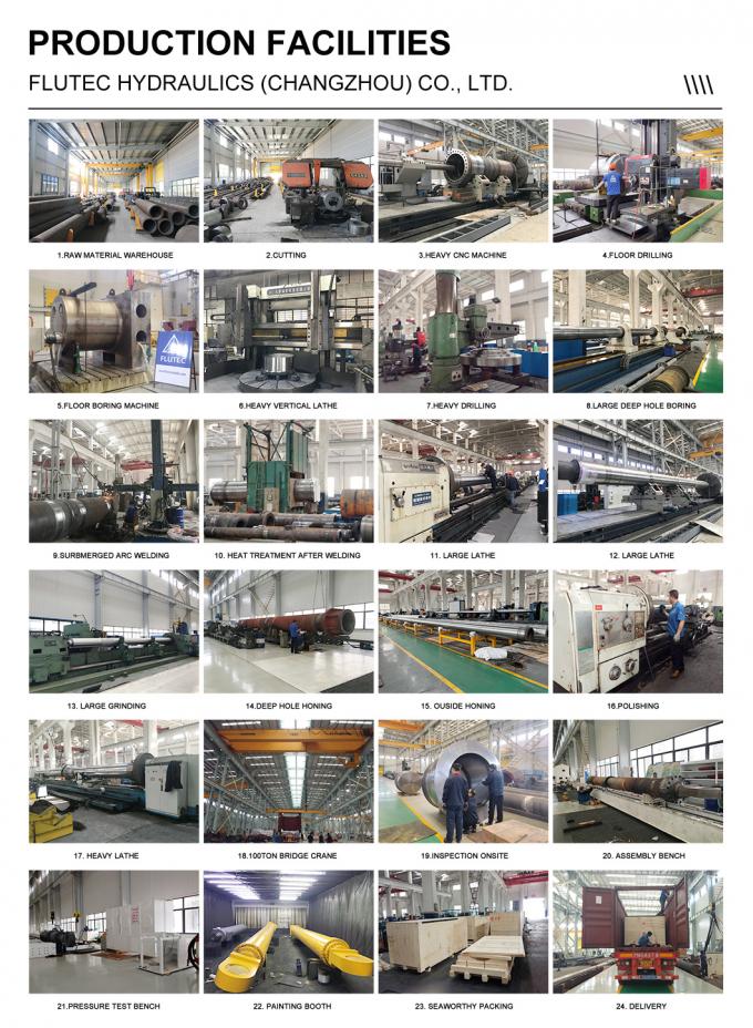 100% চাপ পরীক্ষা ব্রিজ শিল্পের জন্য হোল পিস্টন হাইড্রোলিক সিলিন্ডার 3